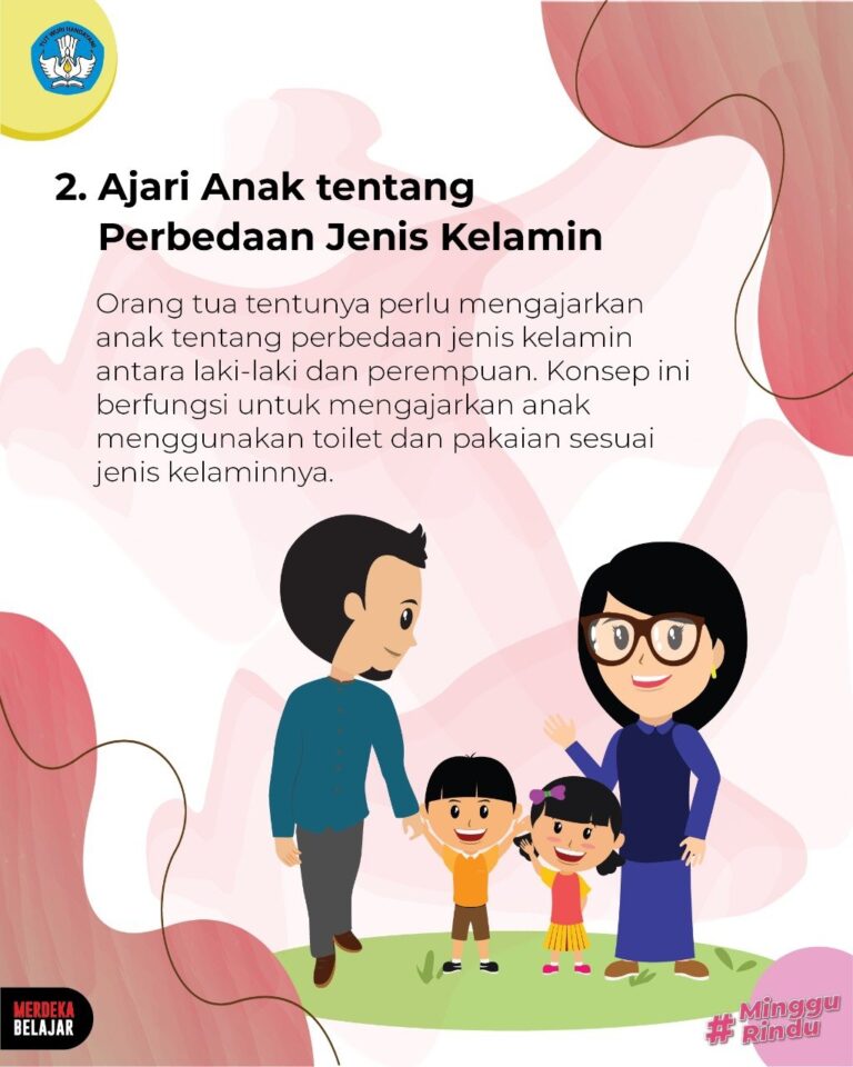 Panduan Pendidikan Seks pada Anak dan Remaja