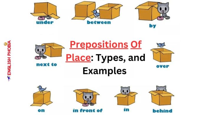 Jenis-Jenis Preposition (Kata Penghubung) dalam Bahasa Inggris