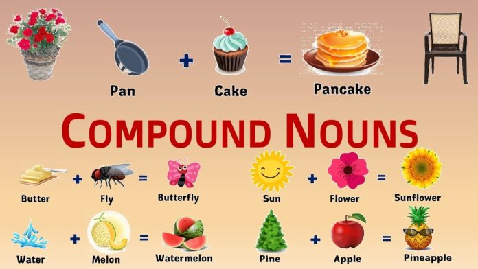 Pengertian Compound Noun , Jenis Compound Noun dan Fungsi Compound Noun