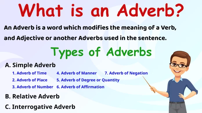 Jenis-Jenis Adverb (Kata Keterangan) dalam Bahasa Inggris