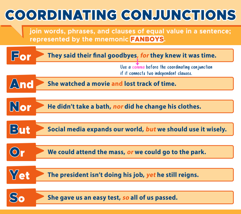 Jenis-Jenis Conjunctions (Kata Hubung) dalam Bahasa Inggris