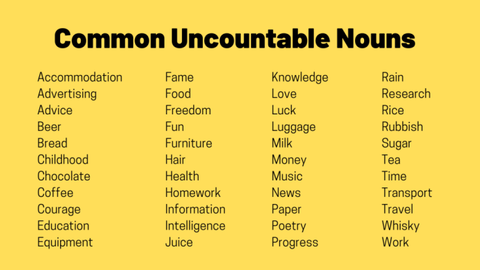 Pengertian Uncountable Noun , Jenis Uncountable Noun dan Fungsi Uncountable Noun