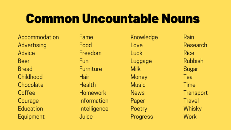 Uncountable Noun, Pengertian, Jenis, dan Fungsi dalam Bahasa Inggris