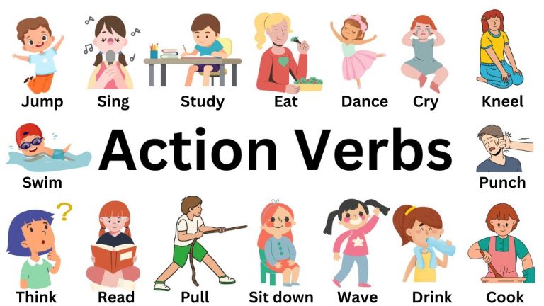 Action Verb, Pengertian, Jenis, dan Fungsi dalam Kalimat