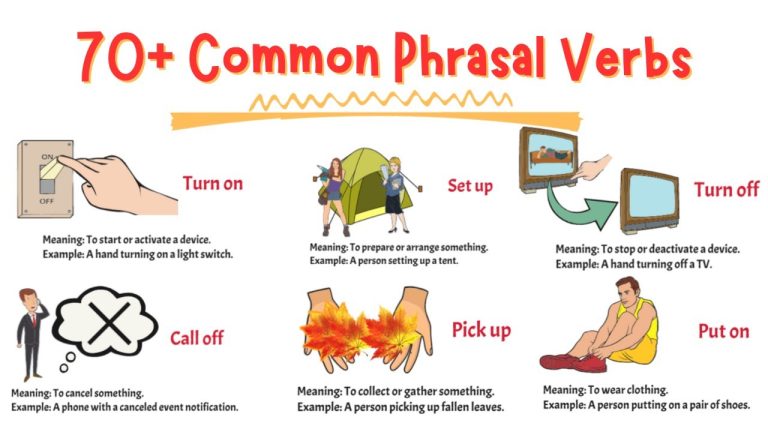 Phrasal Verbs, Pengertian, Jenis, dan Fungsi dalam Bahasa Inggris