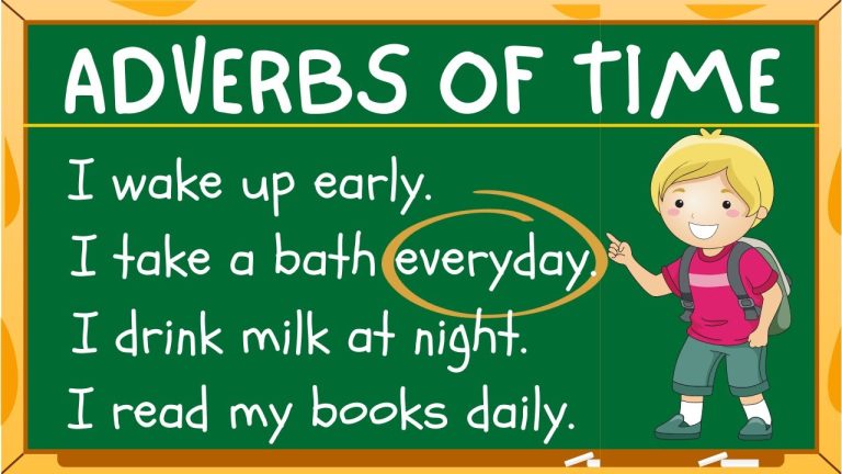 Adverbs of Time, Pengertian, Jenis, dan Fungsi dalam Bahasa Inggris