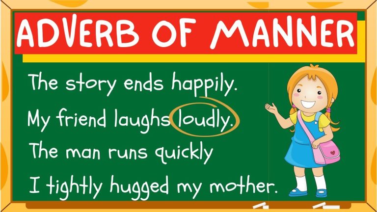 Adverbs of Manner, Pengertian, Jenis, dan Fungsi dalam Bahasa Inggris