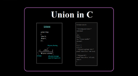 Union di C++