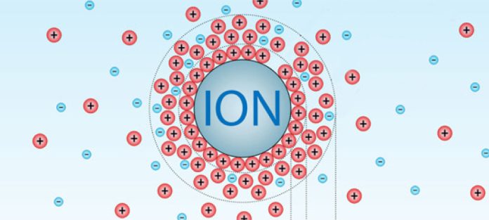 Zat yang Dapat Menghasilkan Ion-Ion Ketika Dilarutkan Dalam Air