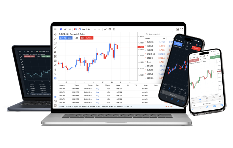 Menguasai Trading Forex dengan MetaTrader 5: Panduan Komprehensif