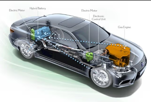 Mengenal Mobil Hybrid, Jenis dan Cara Kerjanya