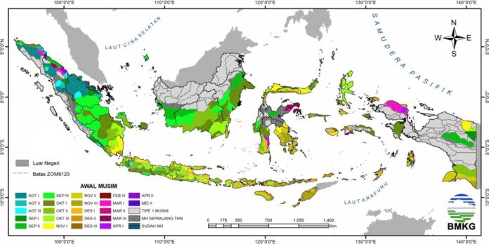 Prediksi Musim hujan di Indonesia